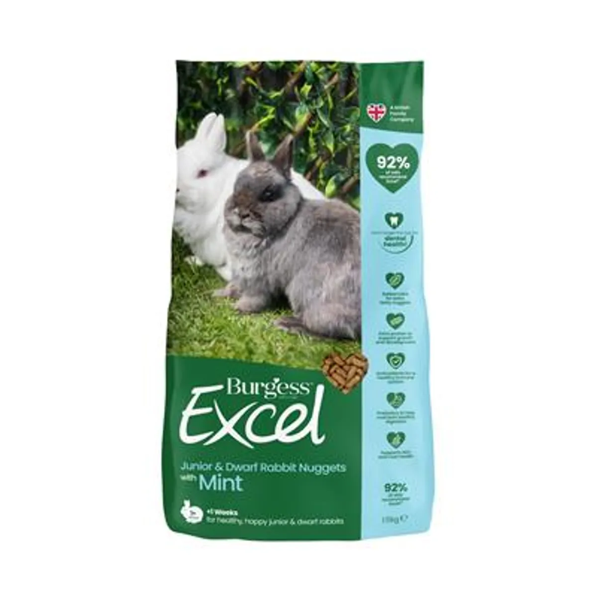 Burgess Excel Dværgkanin & Junior, Med Mint 1,5kg