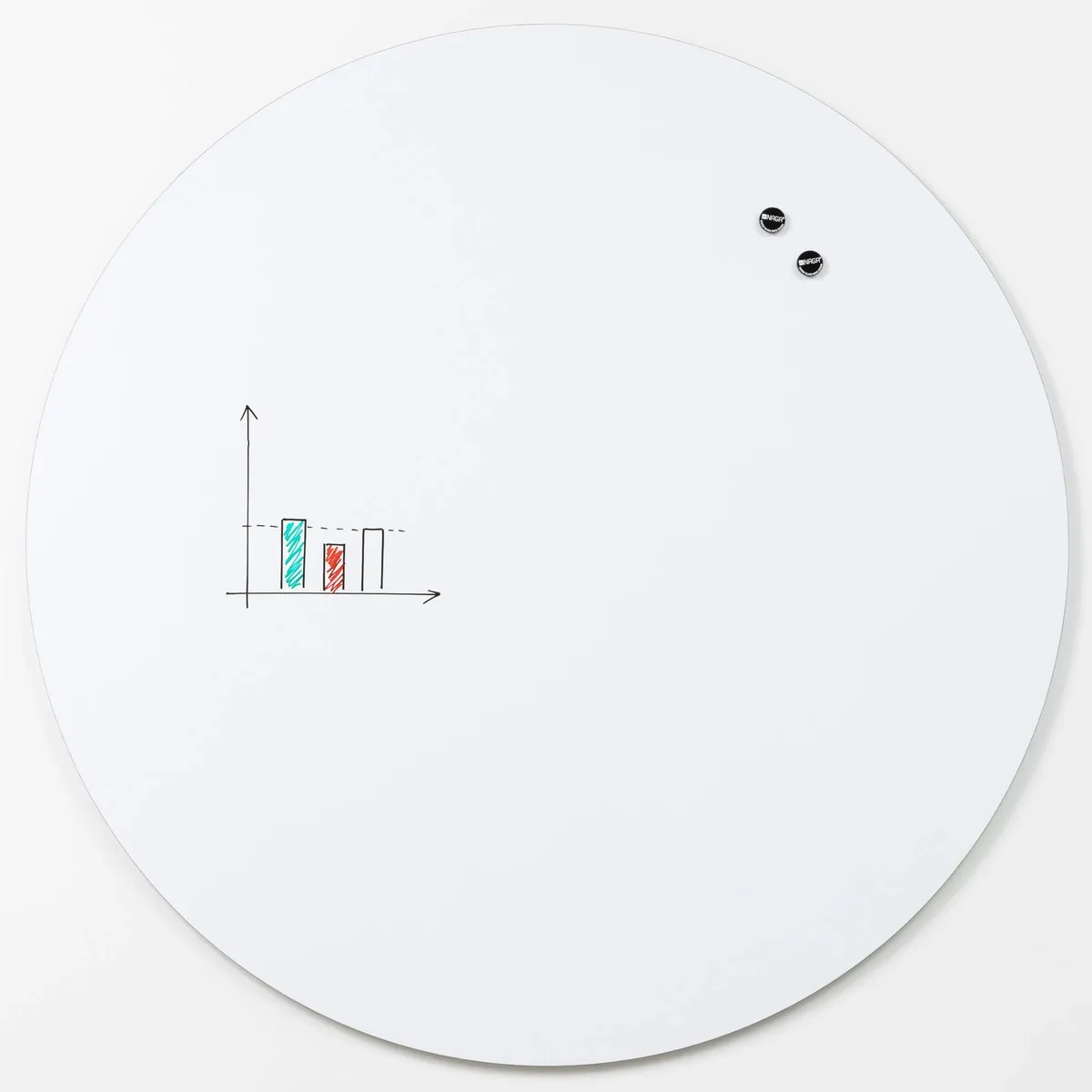 Cirkel 100 cm. Whiteboard uden ramme