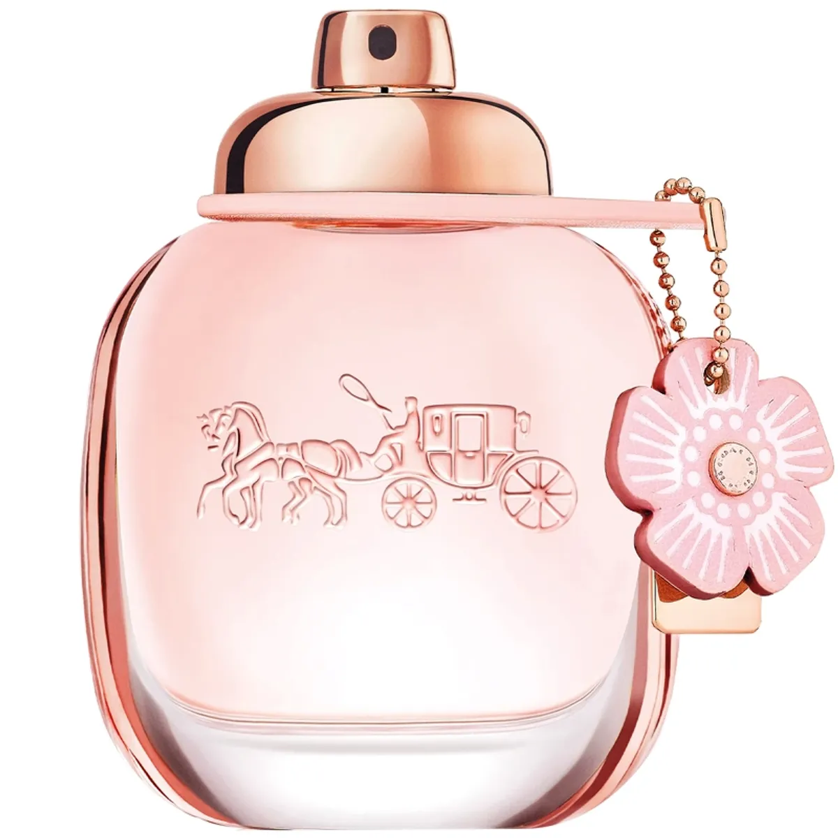 Coach Floral EDP 50 ml