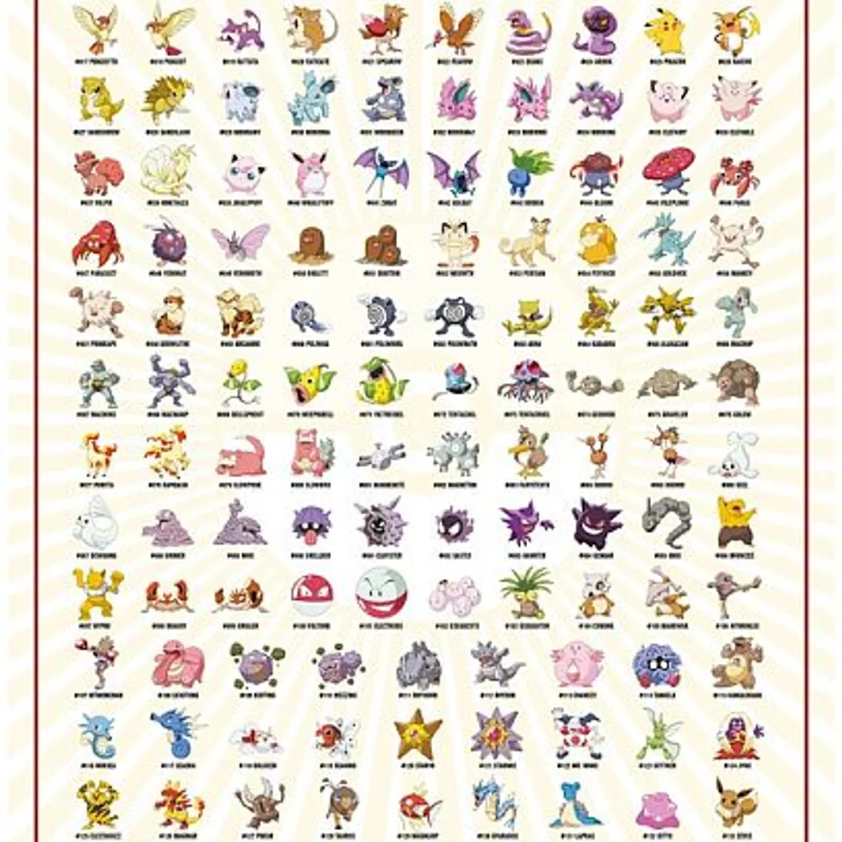 PokÃ©mon - Poster/Plakat - Kanto Overview (151 First Pokemon) 61x91cm