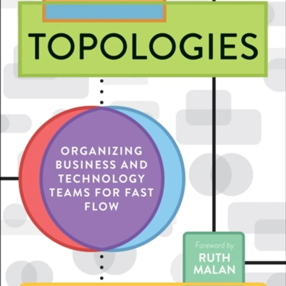 Team Topologies