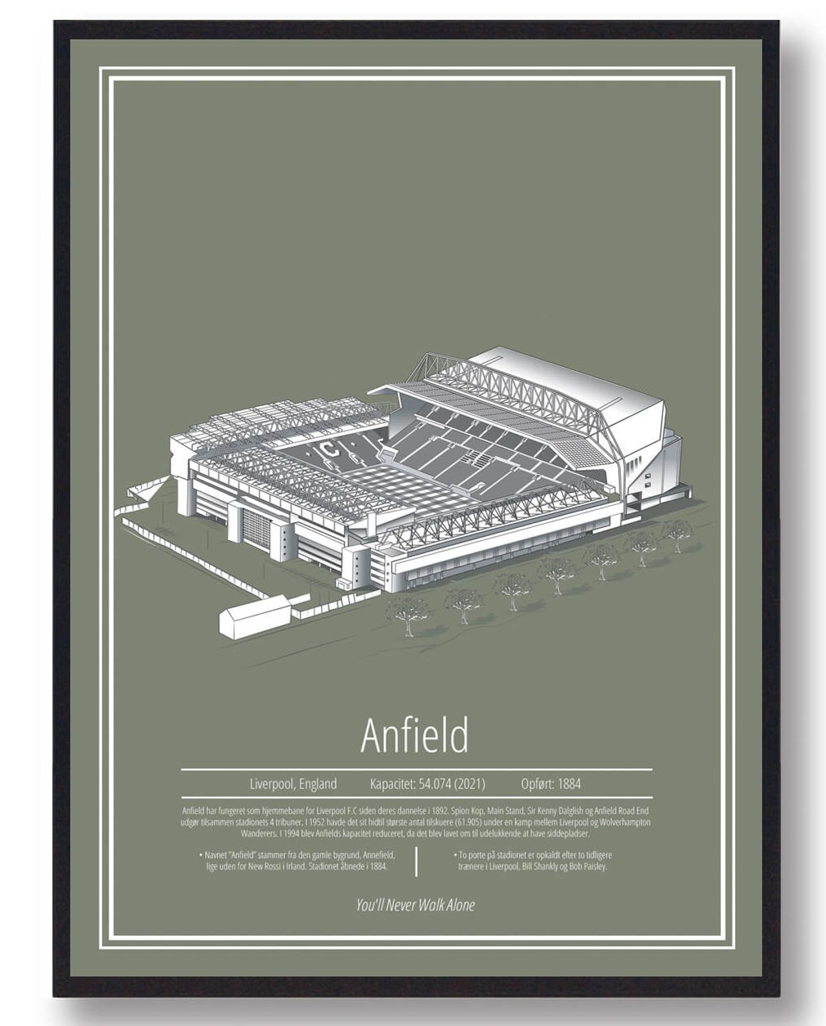 Anfield Liverpool stadion plakat (Størrelse: S - 21x29,7cm (A4))