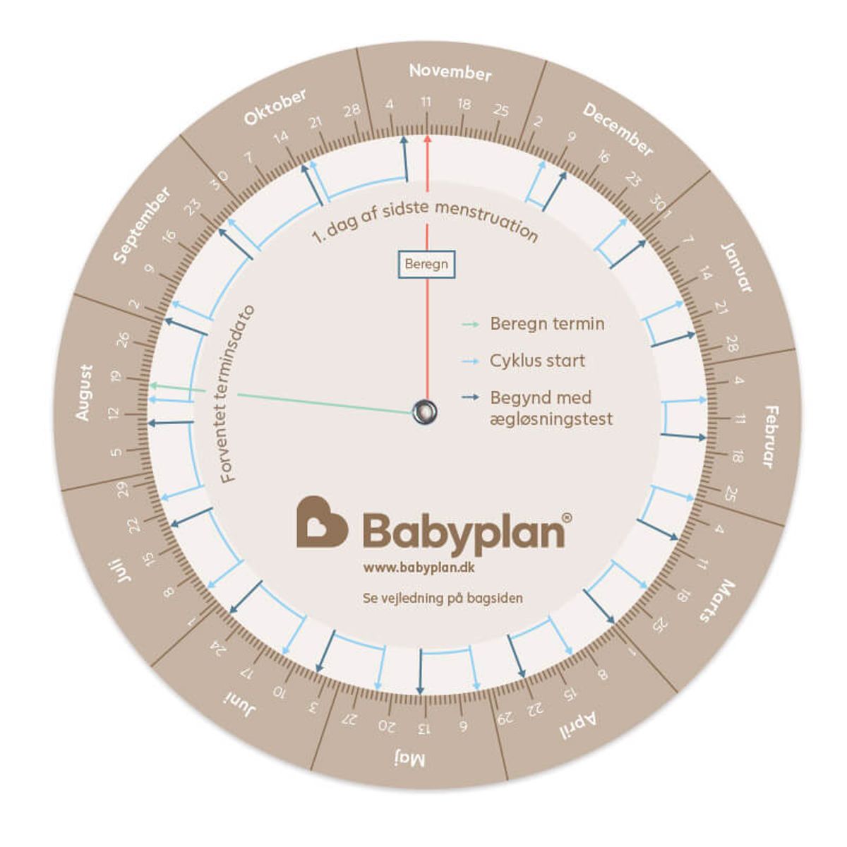 Babyplan terminsberegner og ægløsningstest beregner