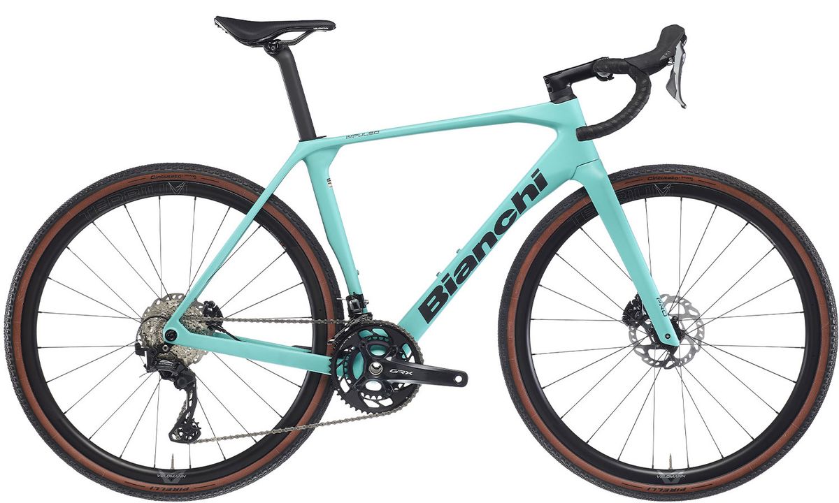 Bianchi Impulso PRO GRX 820 2024 - Turkis