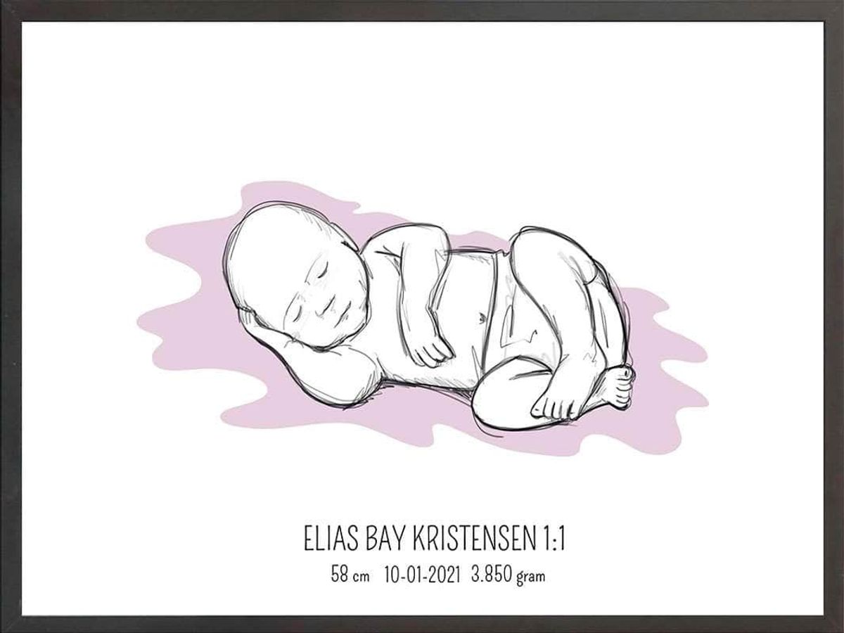 Birth poster / fødselsplakat 1:1 - Liggende blå