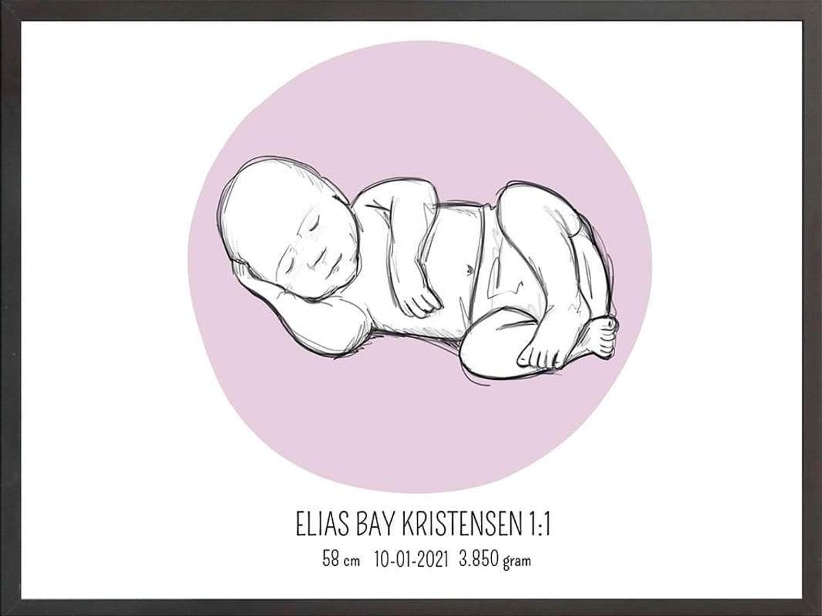 Birth poster / fødselsplakat 1:1 - Liggende blå