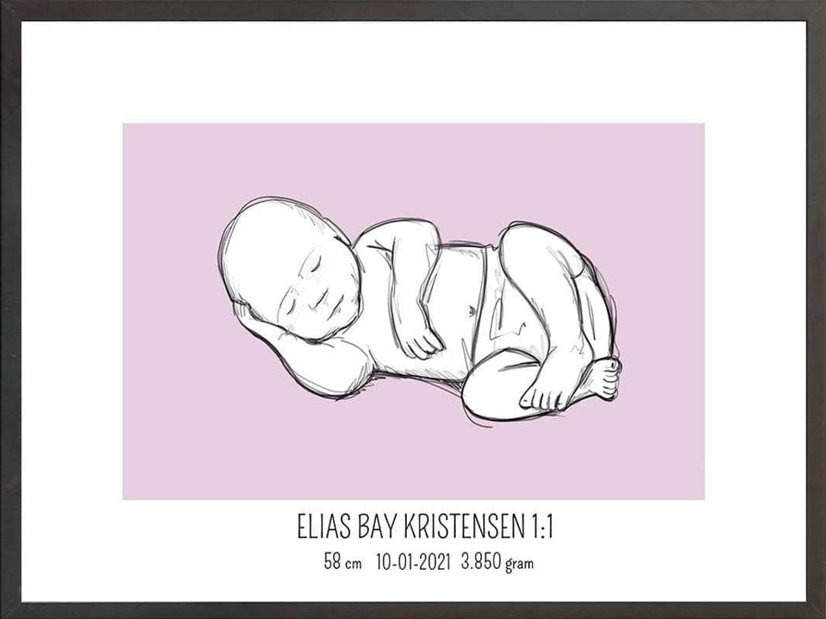 Birth poster / fødselsplakat 1:1 - Liggende blå