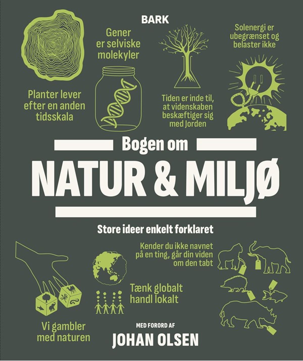 Bogen om Natur og Miljø