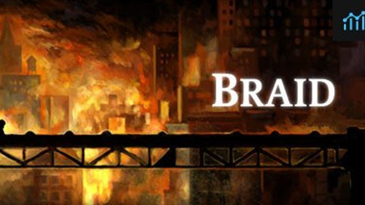 Braid Steam - EZGame.dk