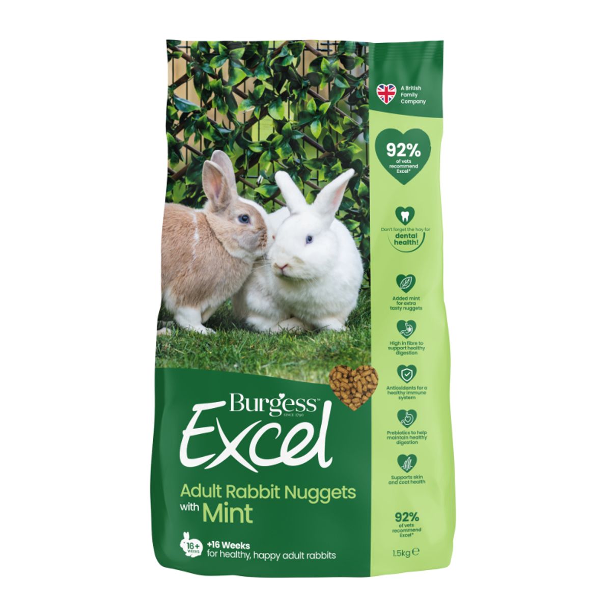 Burgess Excel Adult Rabbit m. Mint