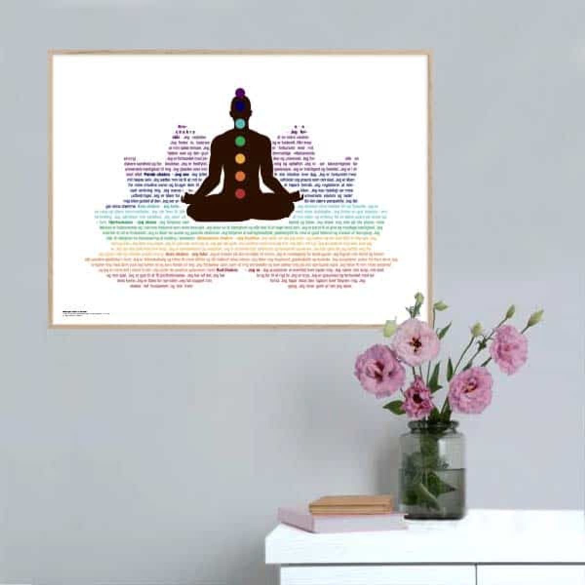 Chakra Karl og de syv chakraer plakat - 30 x 21 cm / Small / vandret