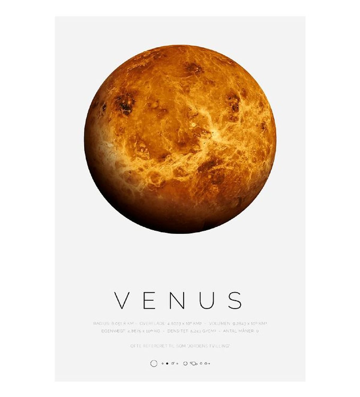 Citatplakat Plakat - A3 - Venus