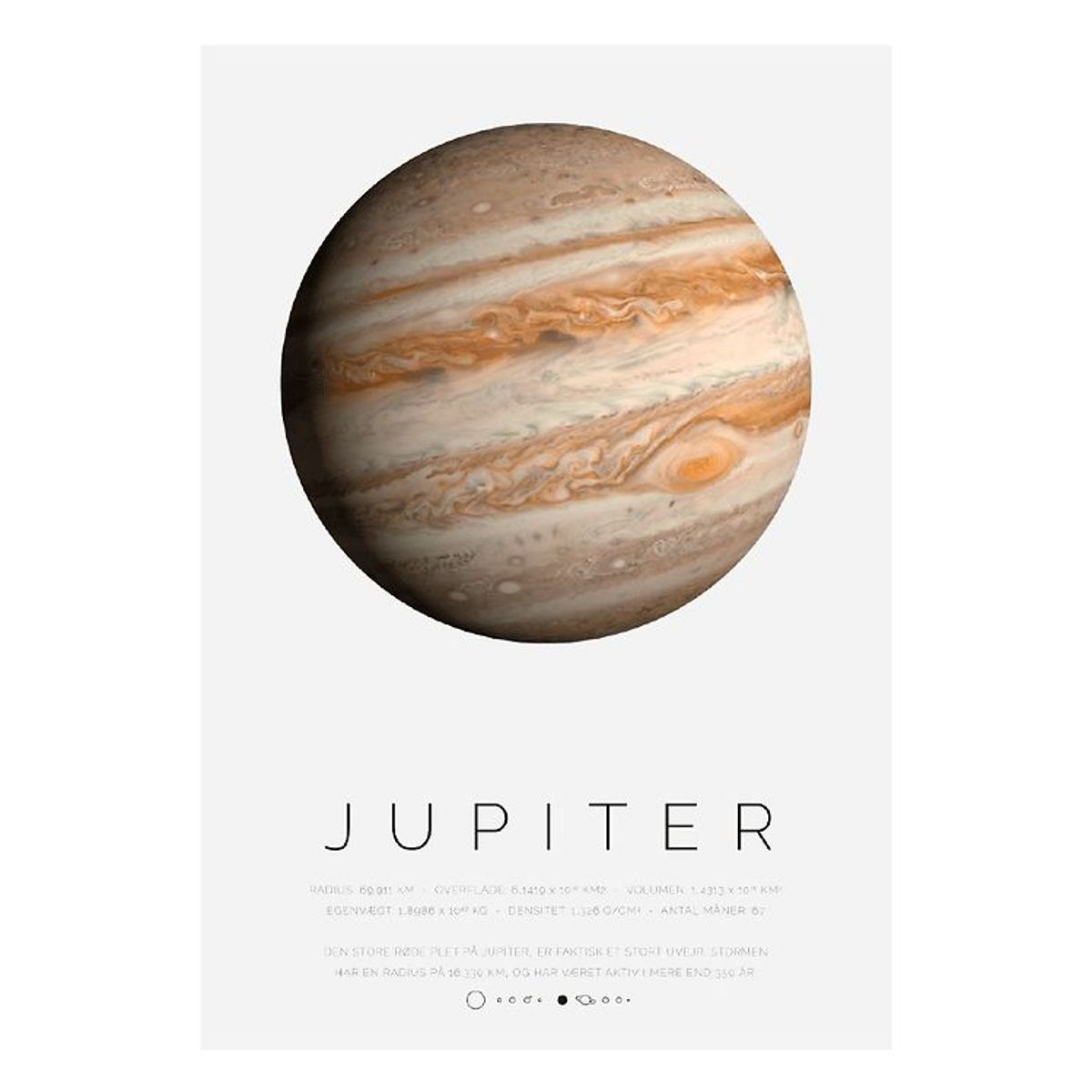 Citatplakat Plakat - B2 - Jupiter