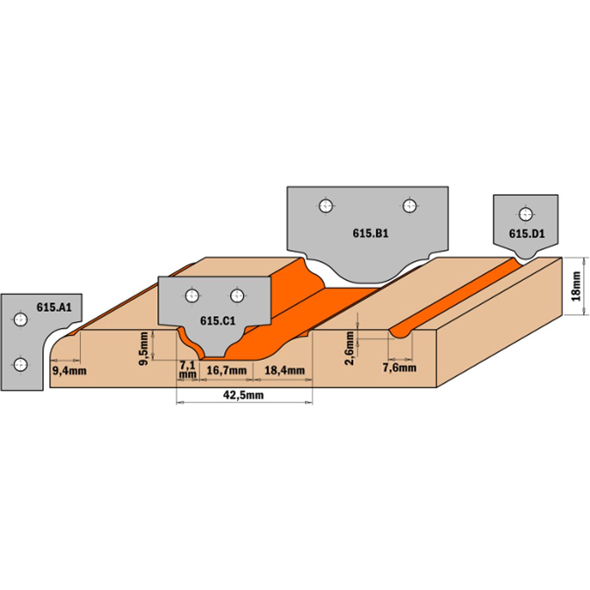 CMT Profilplatte nr. A4 til 615