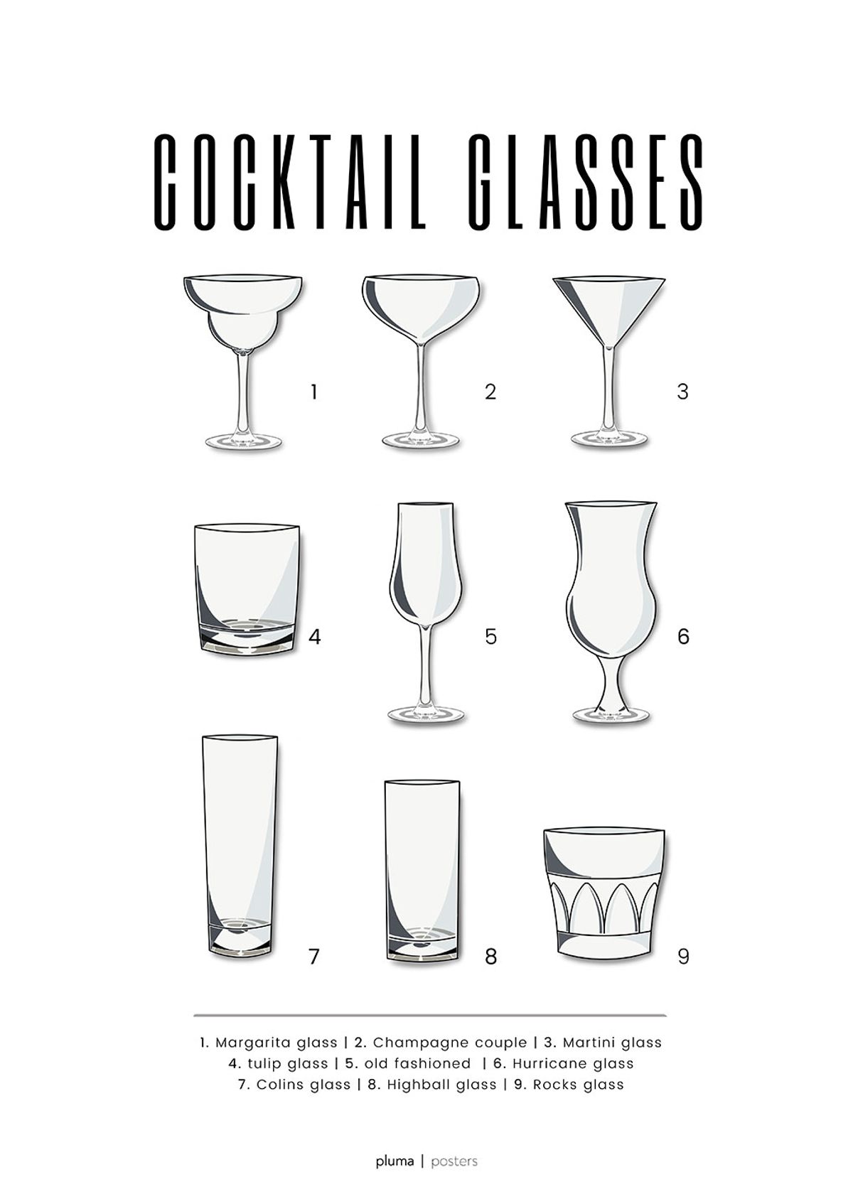 Cocktail glasses af Pluma Posters