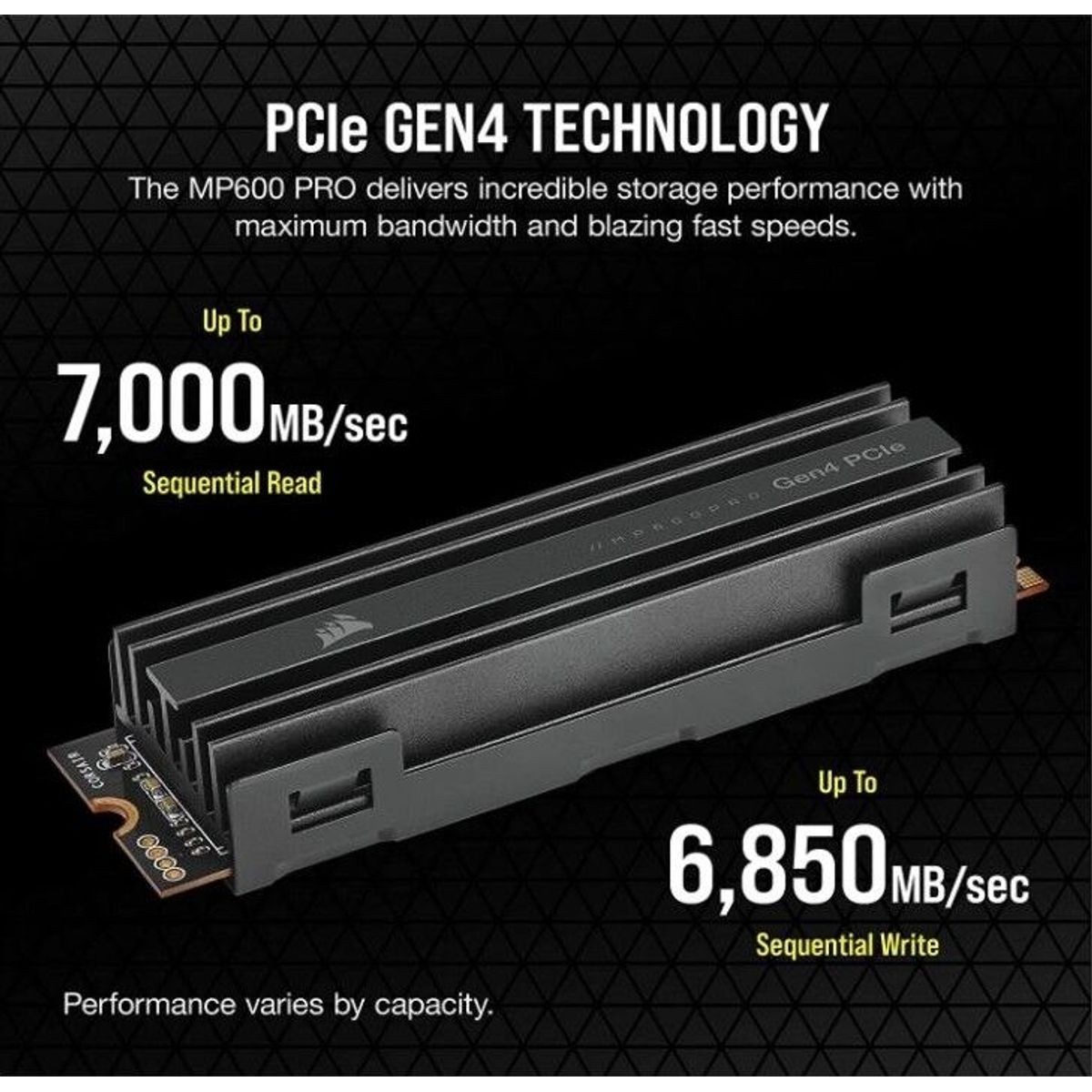 CORSAIR MP600 PRO 1TB M.2 Gen.4