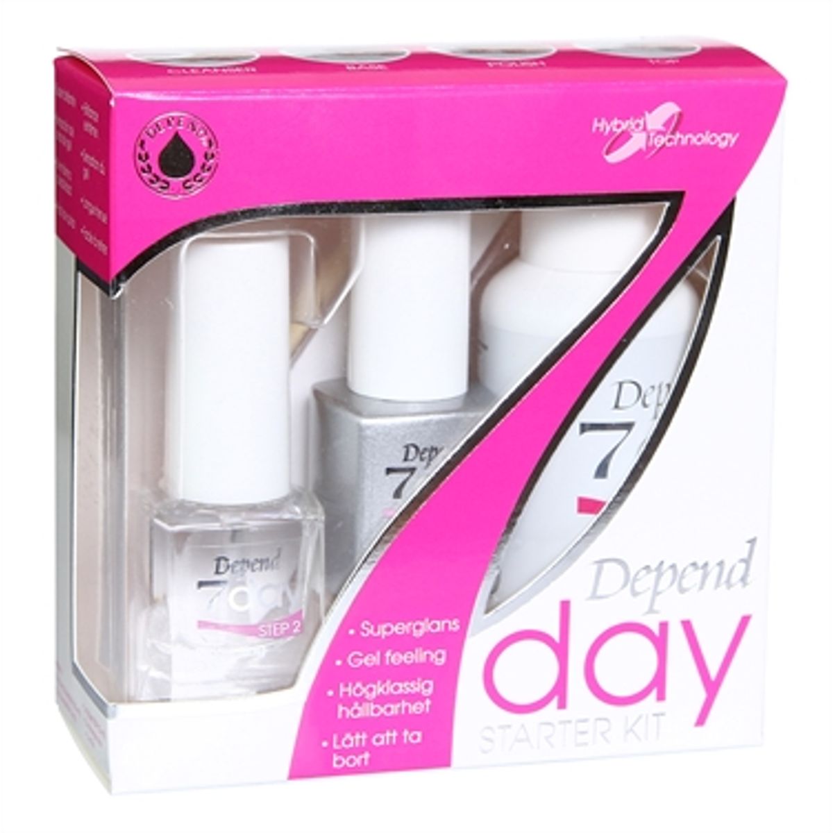 Depend 7Day Starter Kit , 35ml Cleanser step 1 , 5 ml Base step 2 , 5 ml Top Coat step 4