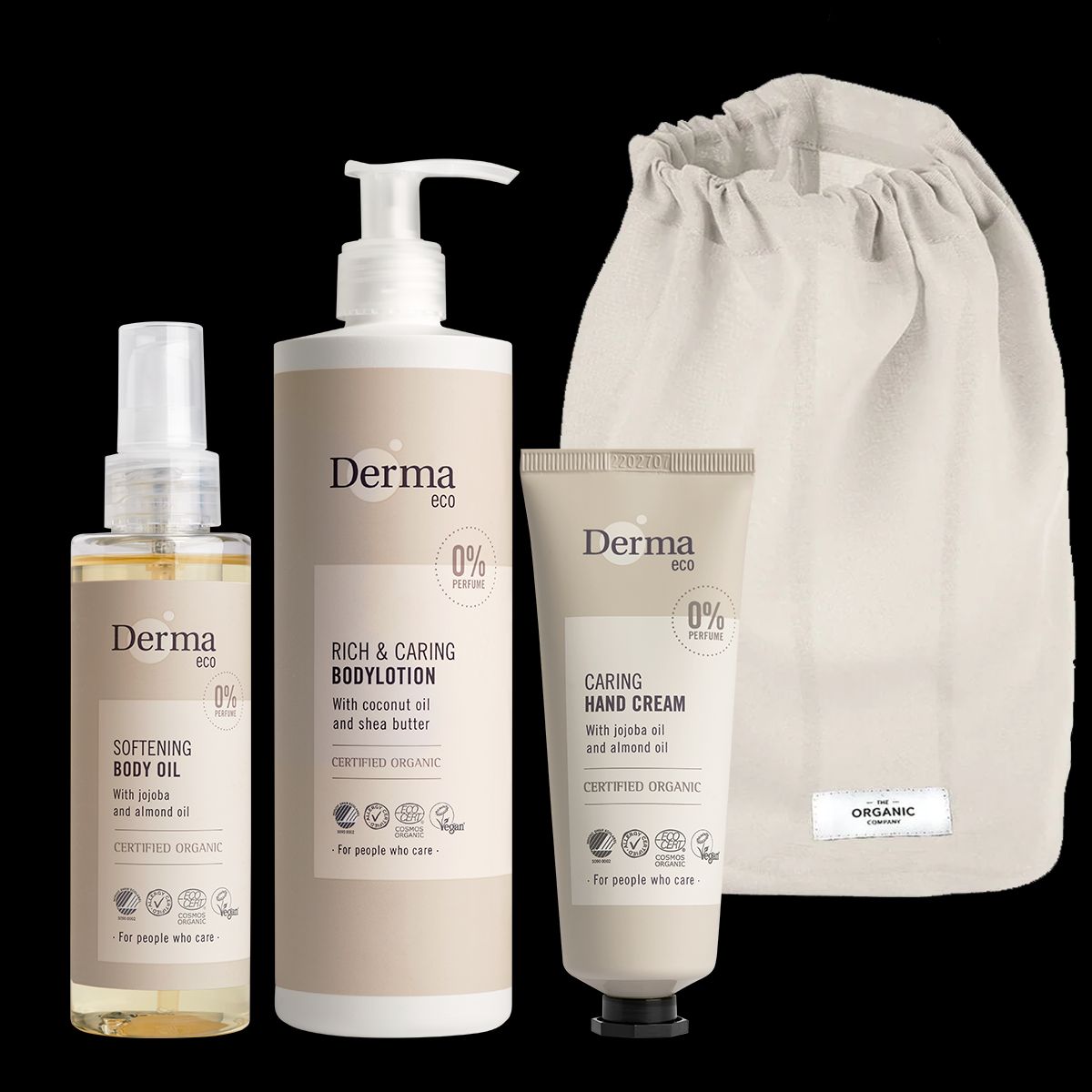 Derma Eco Skin Caring Kit