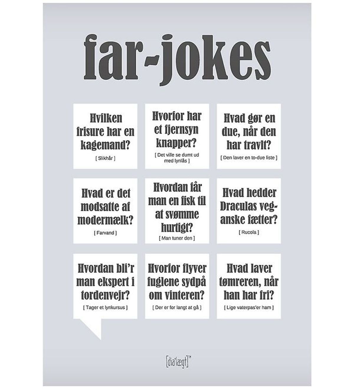 Dialægt Plakat - 50x70 - Far-Jokes