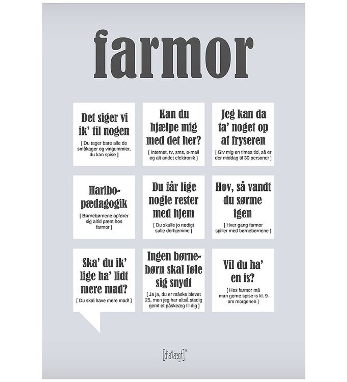 Dialægt Plakat - 50x70 - Farmor