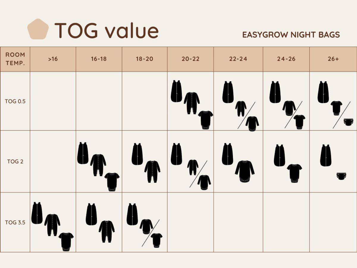 Easygrow sovepose grey - vælg størrelse 12-36 mdr.