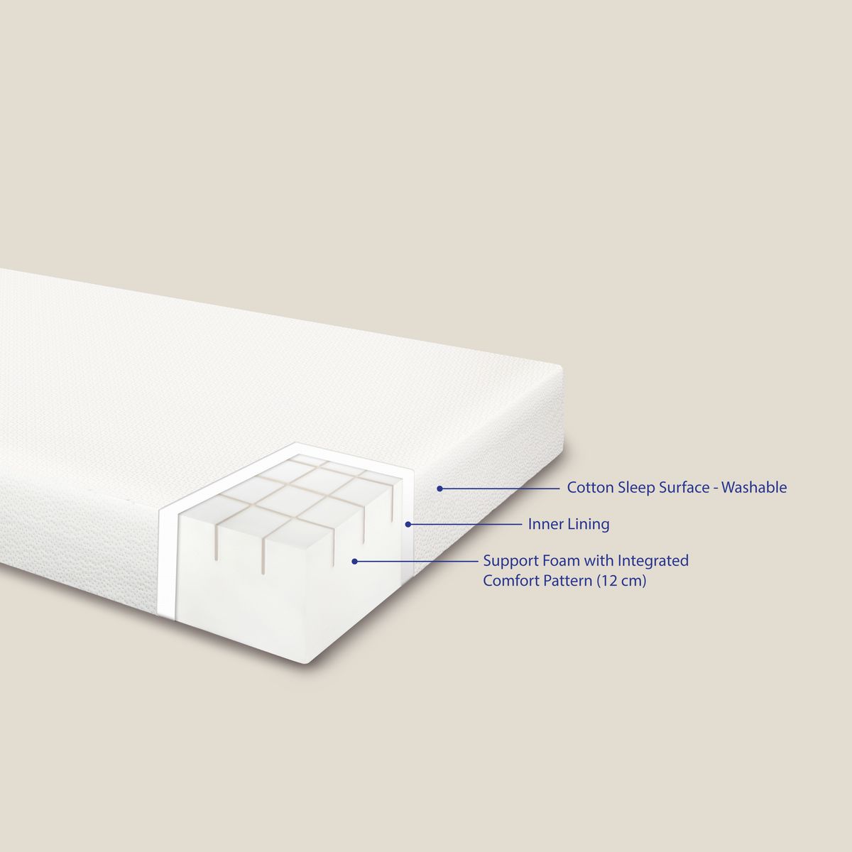 FLEXA FLEXA DREAM Skummadras 190x90 cm 190.0 cm x 12.0 cm x 90.0 cm White