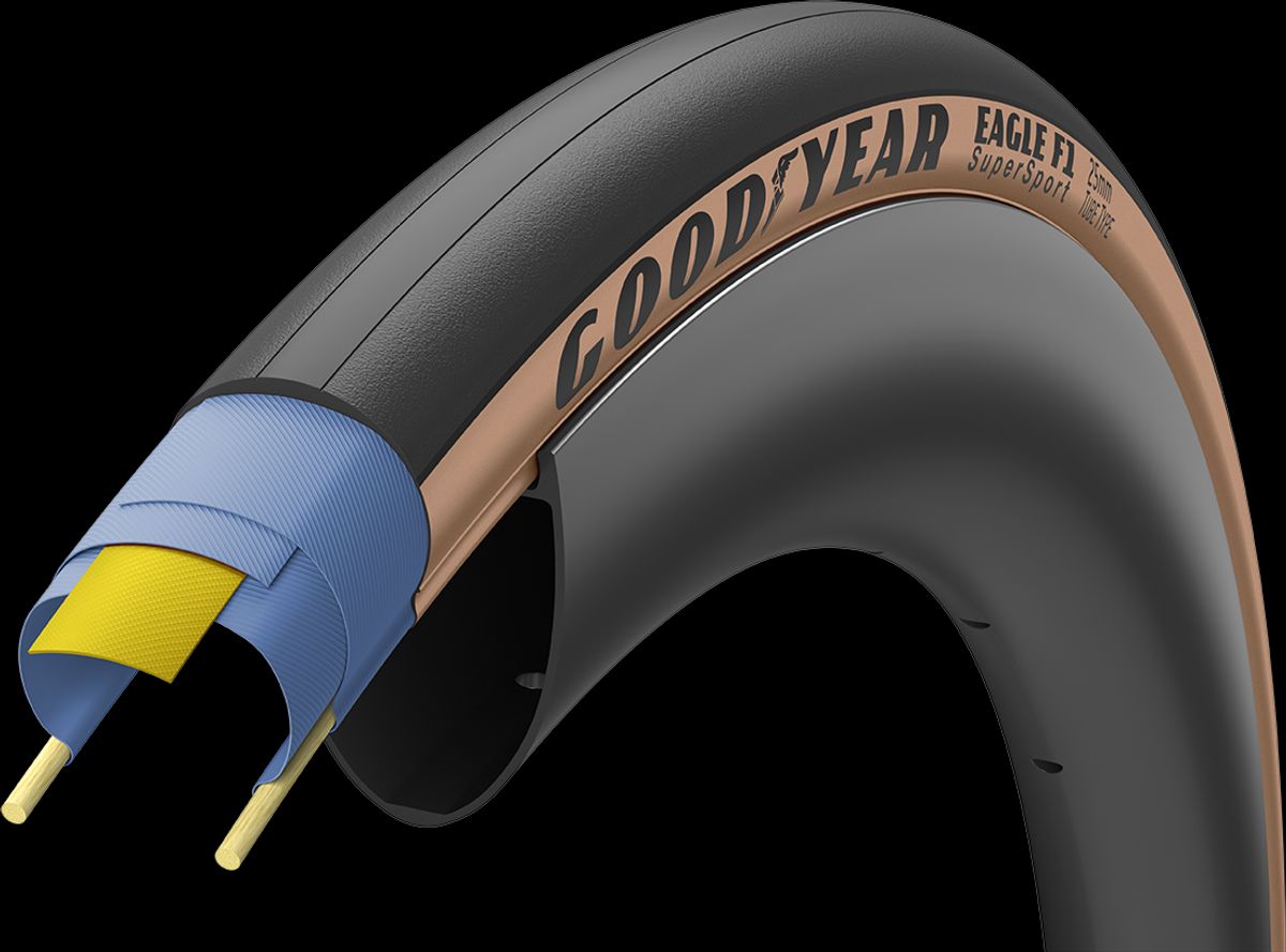 Goodyear EAGLE F1 SuperSport 700x23c/25c/28c - Brun