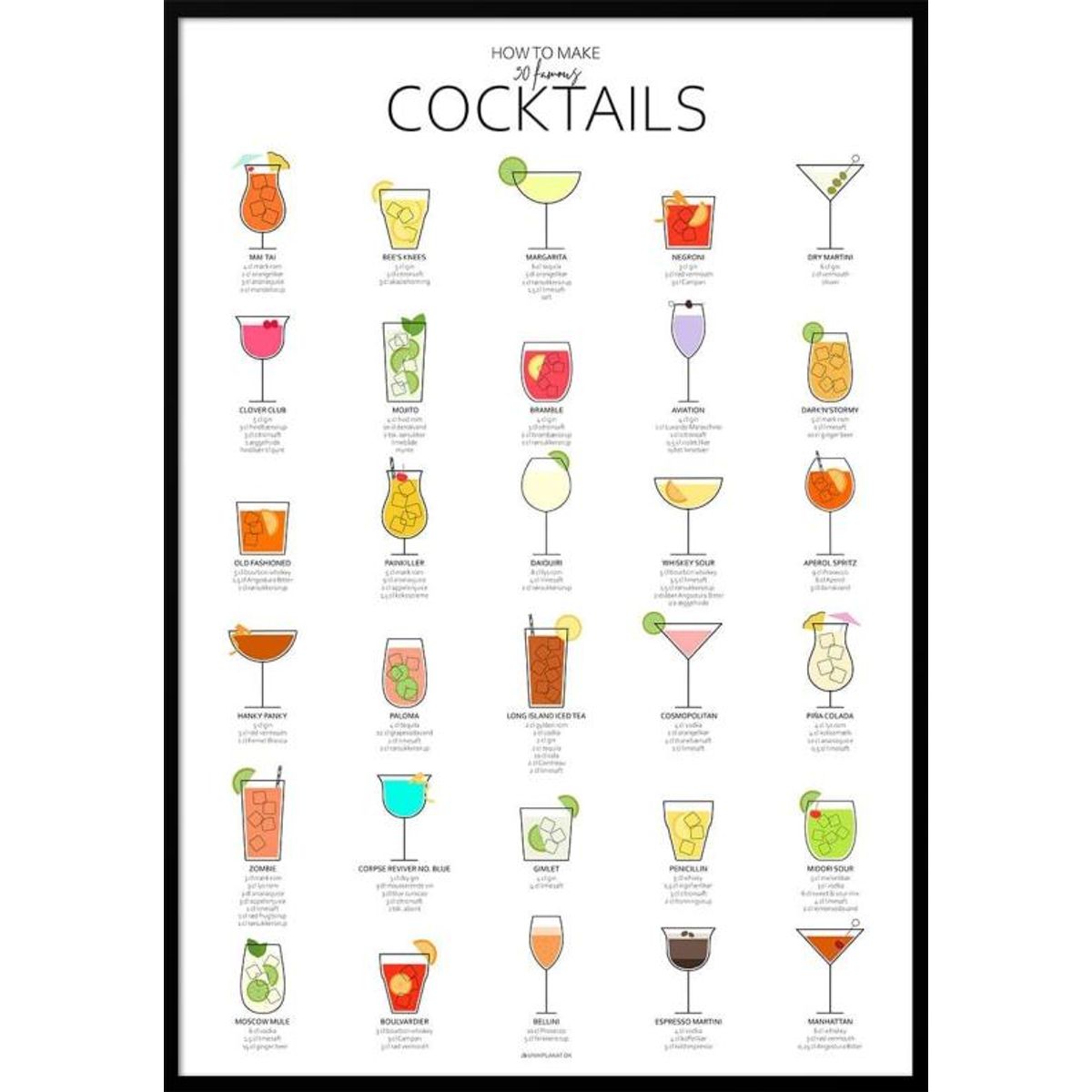 Grafisk cocktailplakat - Drinks plakat med 30 [namnam!] opskrifter