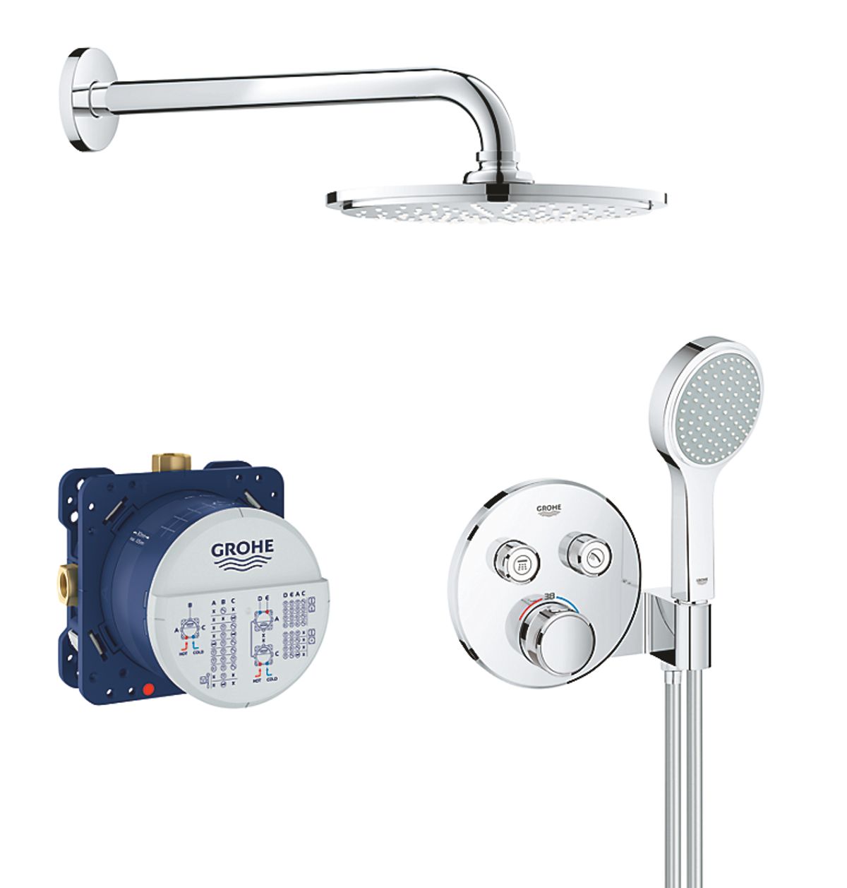 GROHE grohtherm SmartControl Brusesæt med hovedbruser