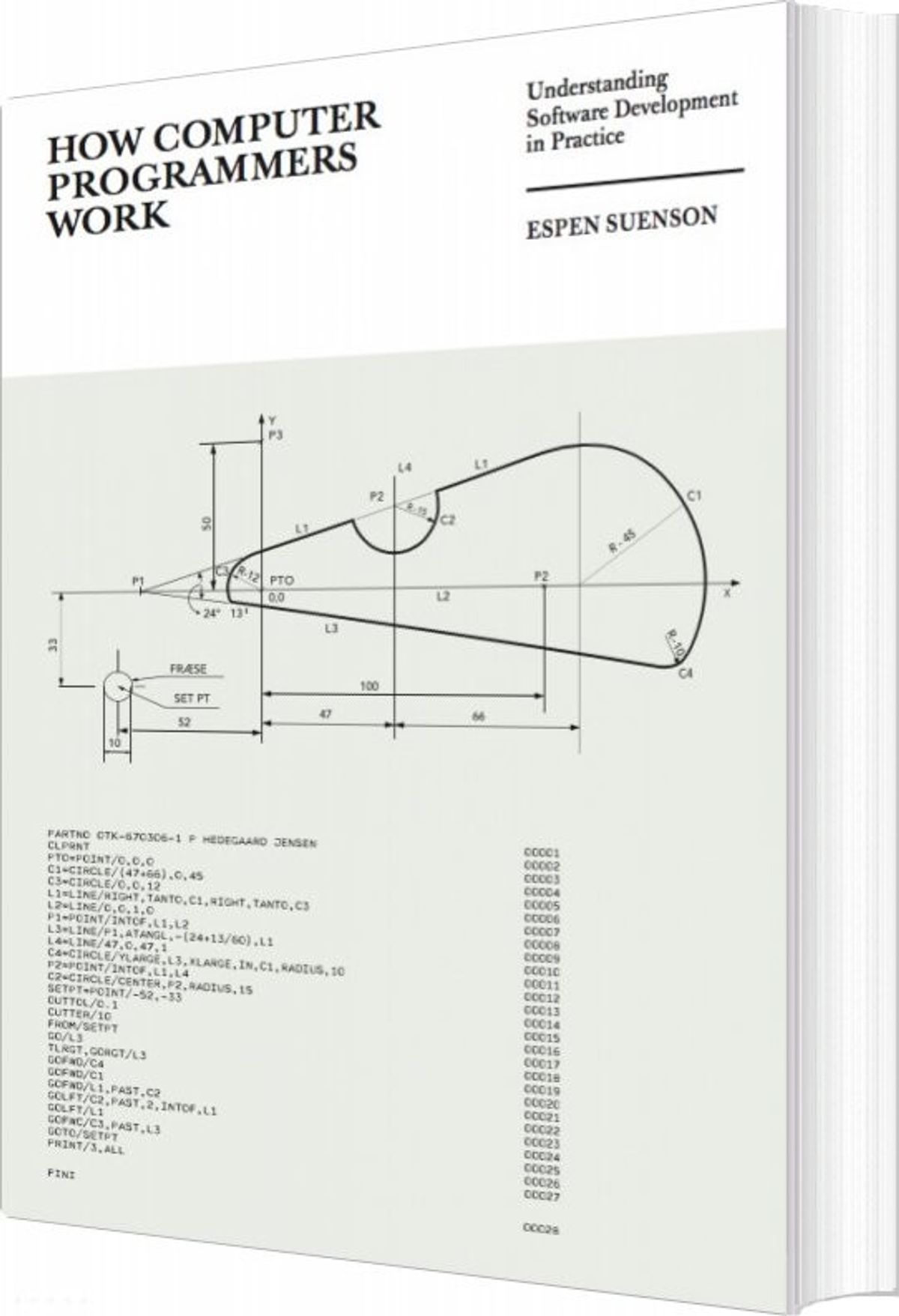 How Computer Programmers Work - Espen Suenson - English Book