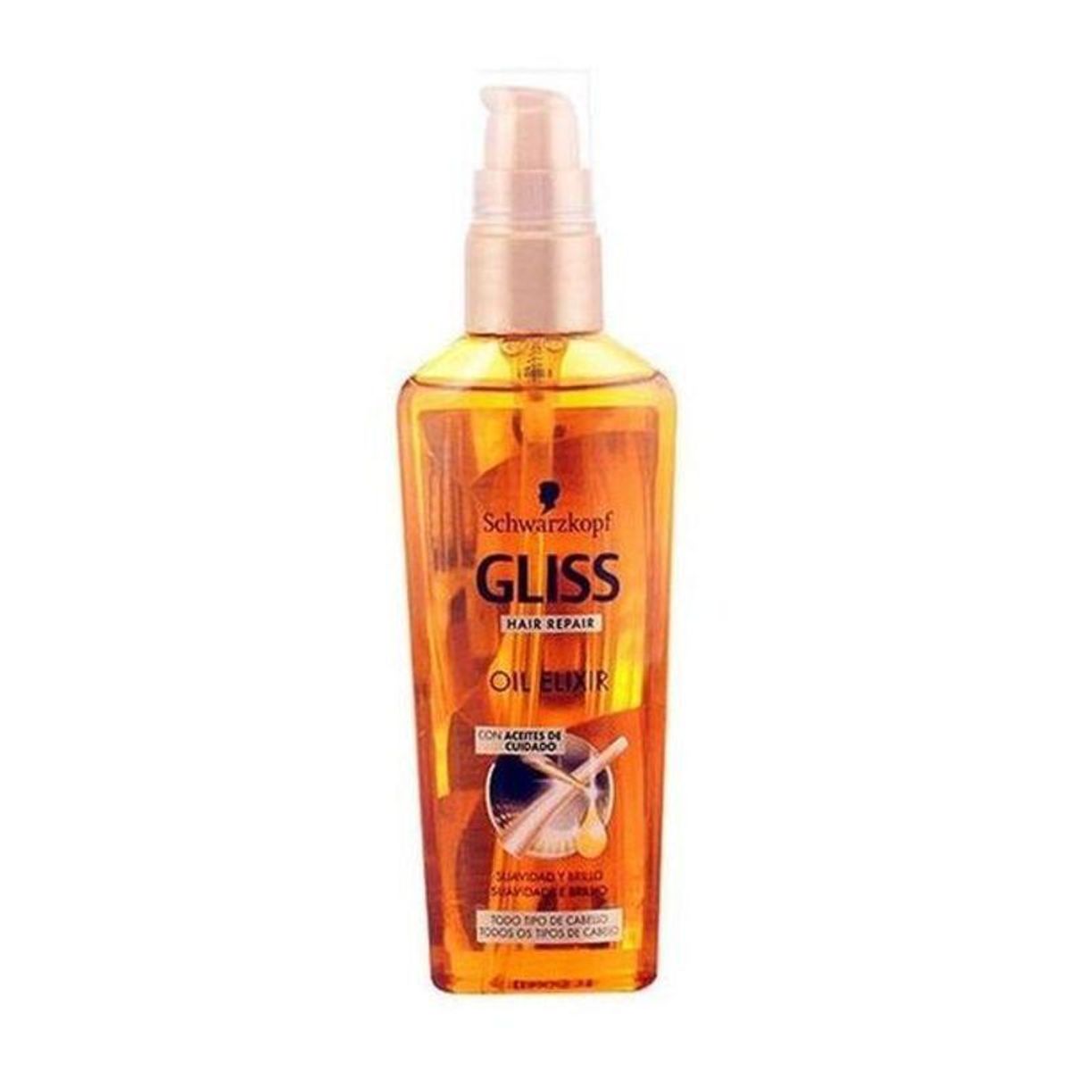 Hårolie Gliss Hair Repair Schwarzkopf Gliss Hair Repair 75 ml