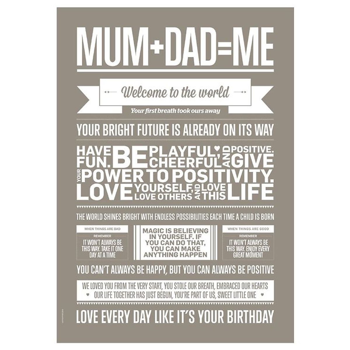 I Love My Type Plakat - 50x70 - Love Typography - Mum+Dad=Me