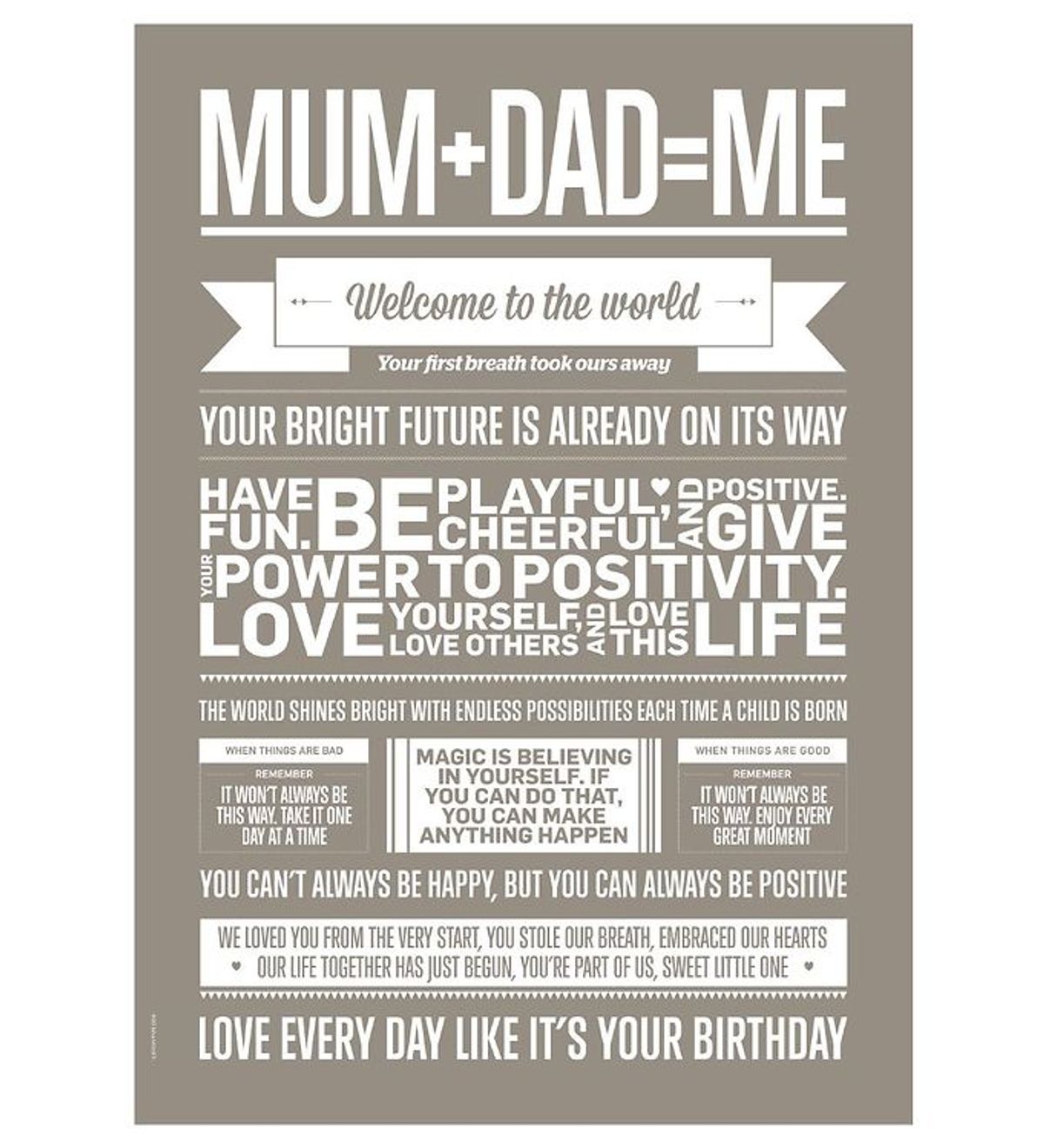 I Love My Type Plakat - A3 - Love Typography - Mum+Dad=Me