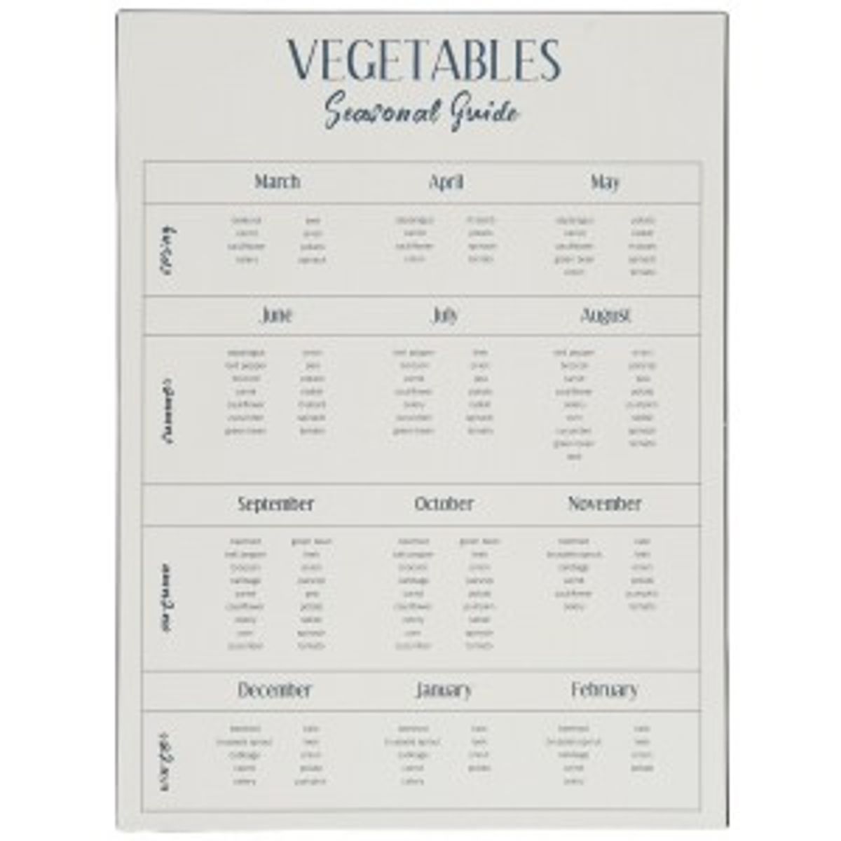 Ib Laursen Metalskilt - Vegetables Seasonal Guide