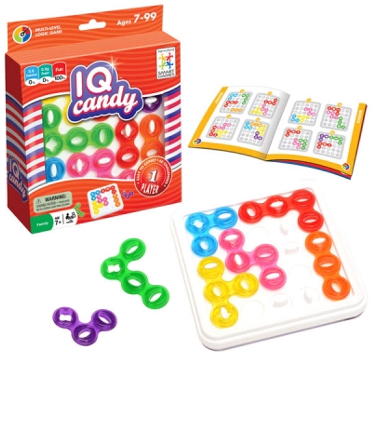 IQ Candy