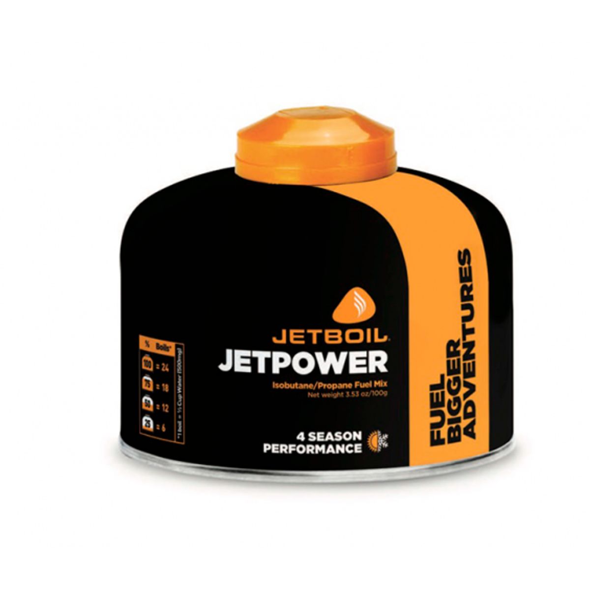 Jetboil Gas 100g