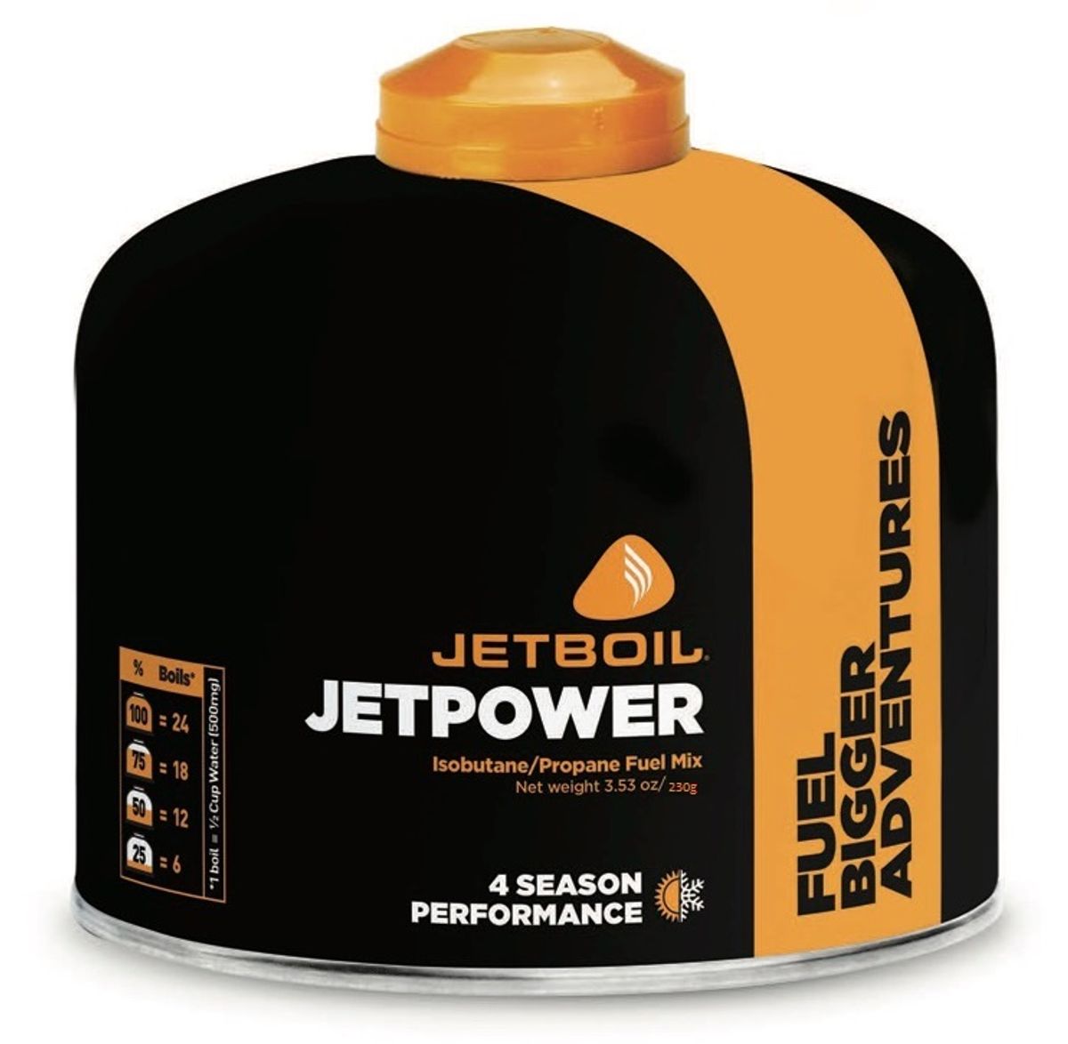 Jetboil Gas 230g