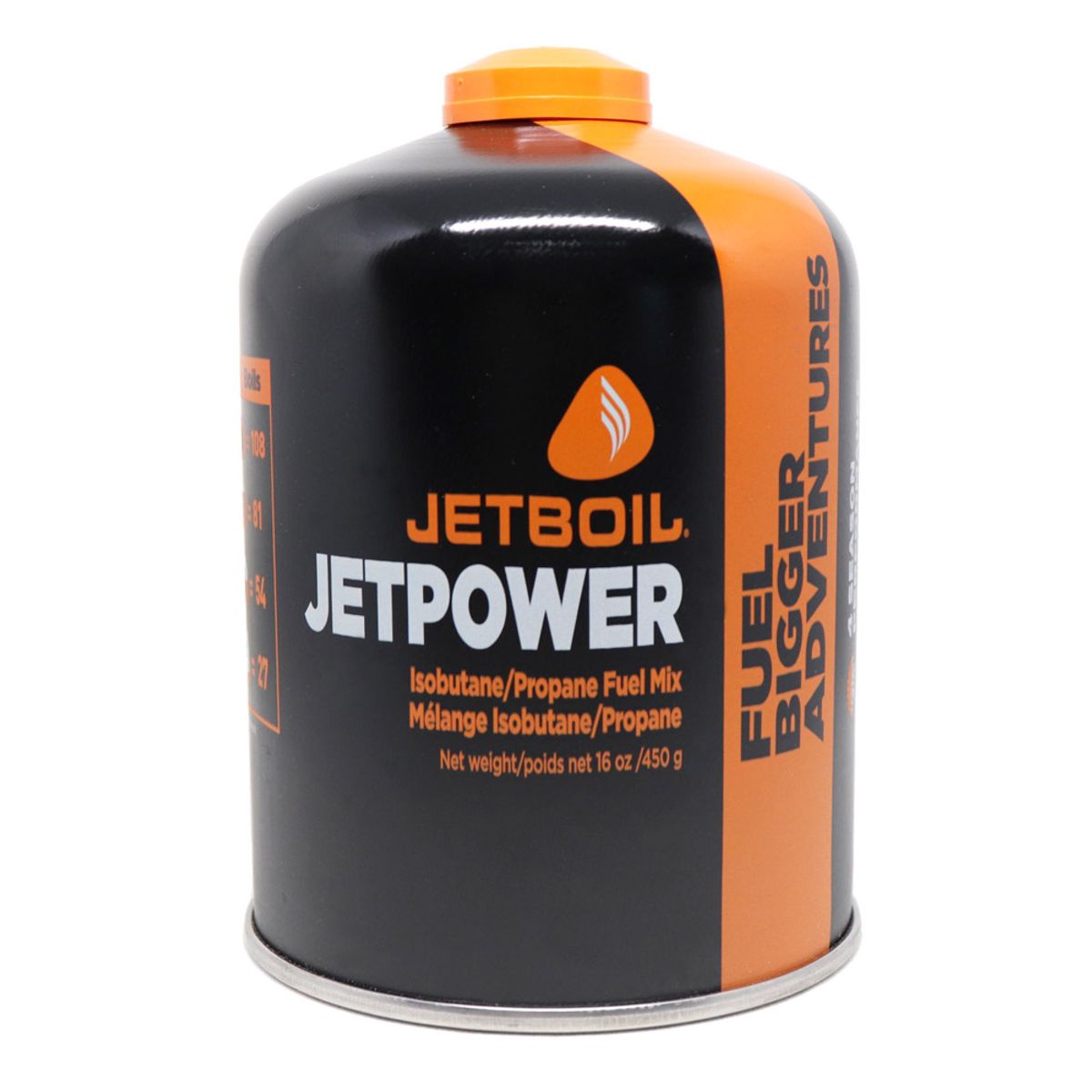 Jetpower Fuel 450 g