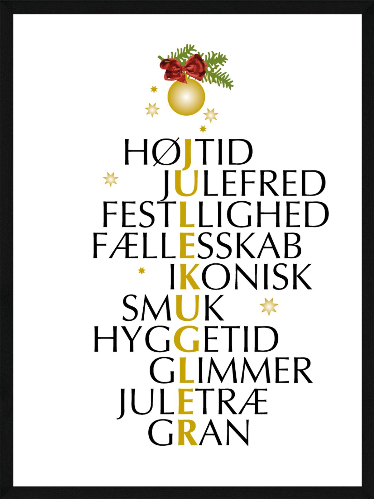 Julekugle citat juleplakat