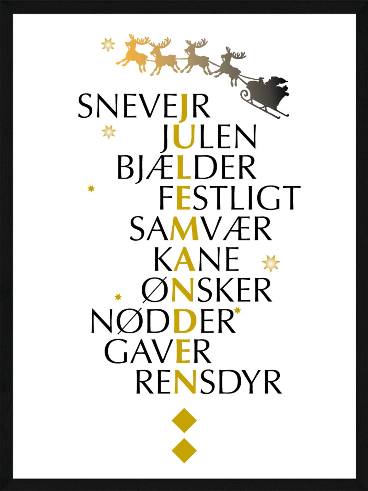 Julemanden citat juleplakat