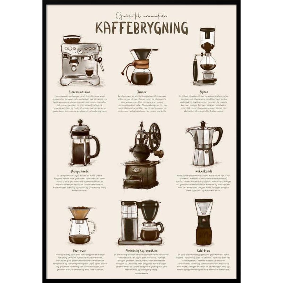 Kaffeplakat med kaffebrygning metoder - 8 måder til at brygge din kaffe