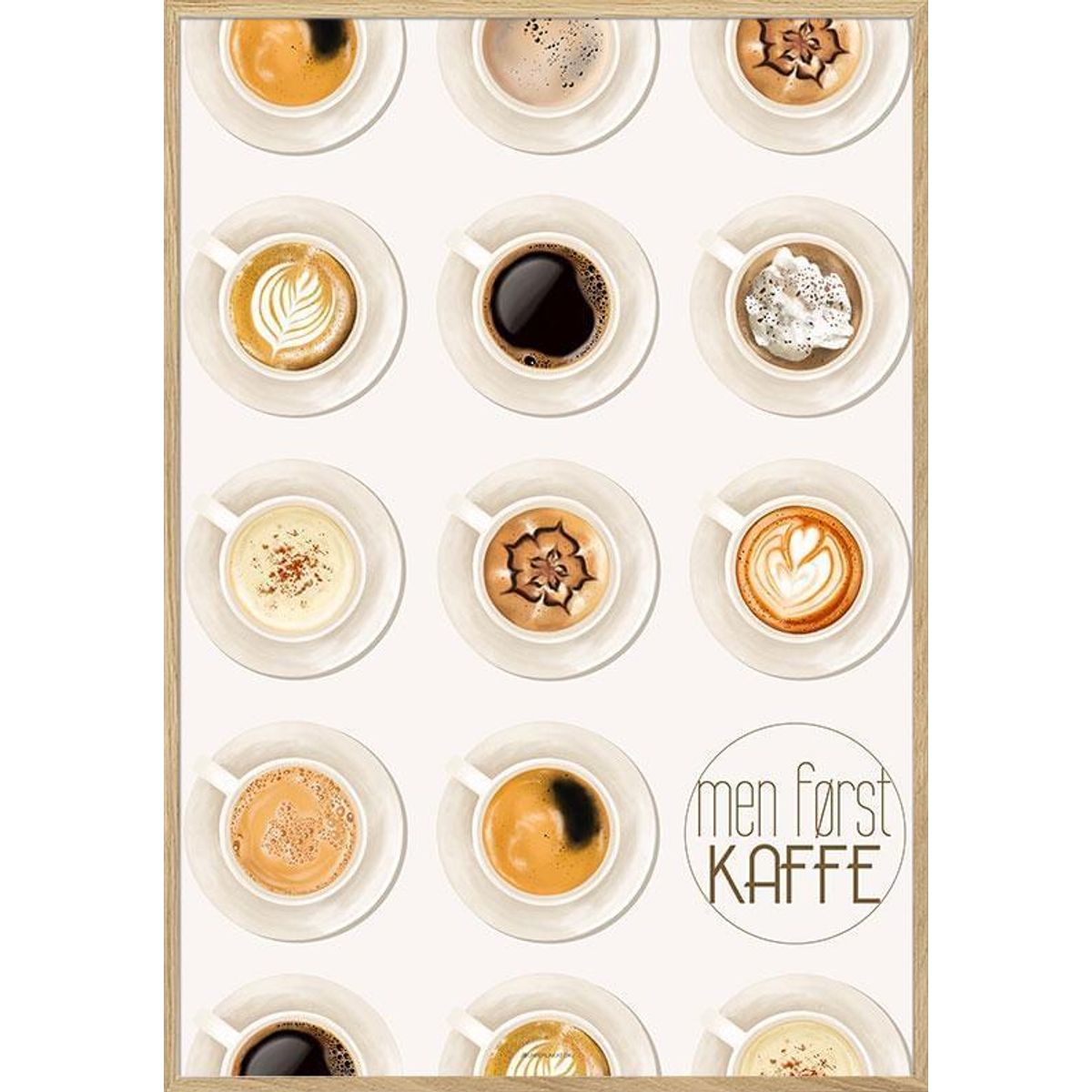 Kaffeplakat - plakat med kaffetyper og kaffekopper