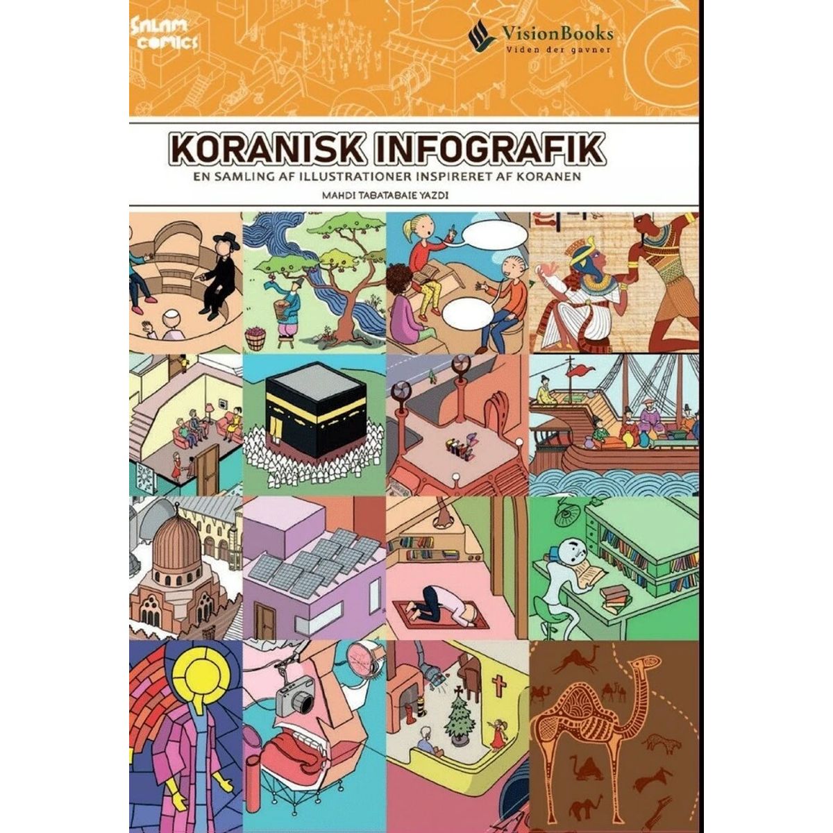 Koranisk Infografik