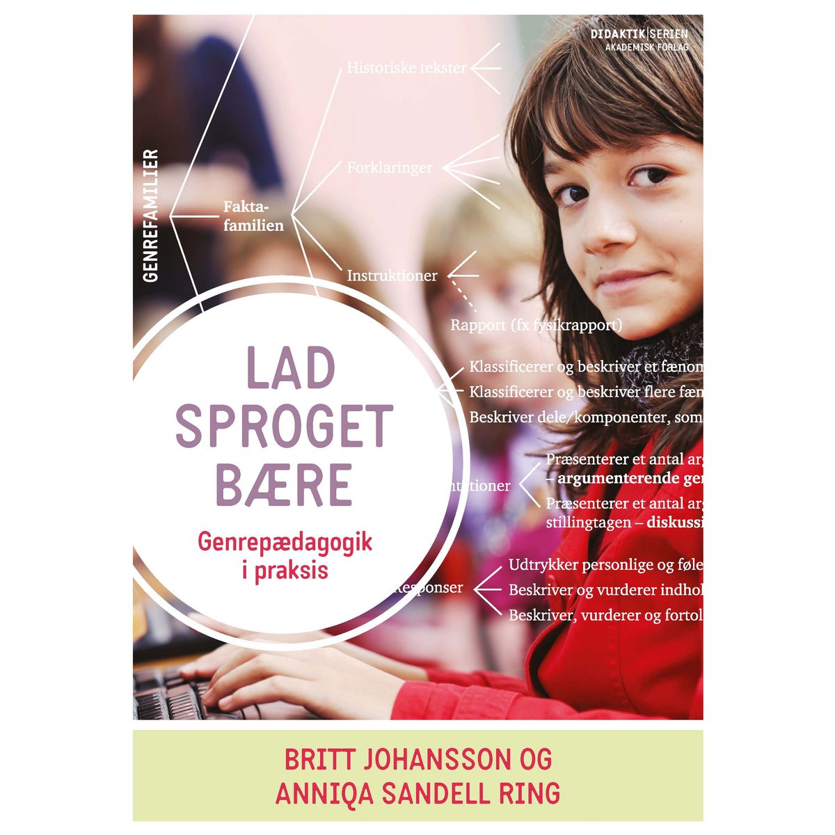 Lad sproget bære