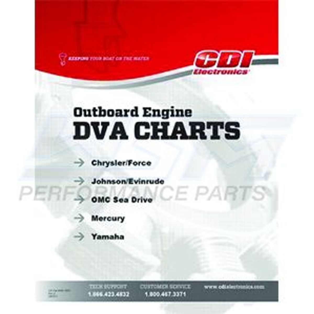 laminerede påhængsmotor tænding Dva diagrammer - 9610003