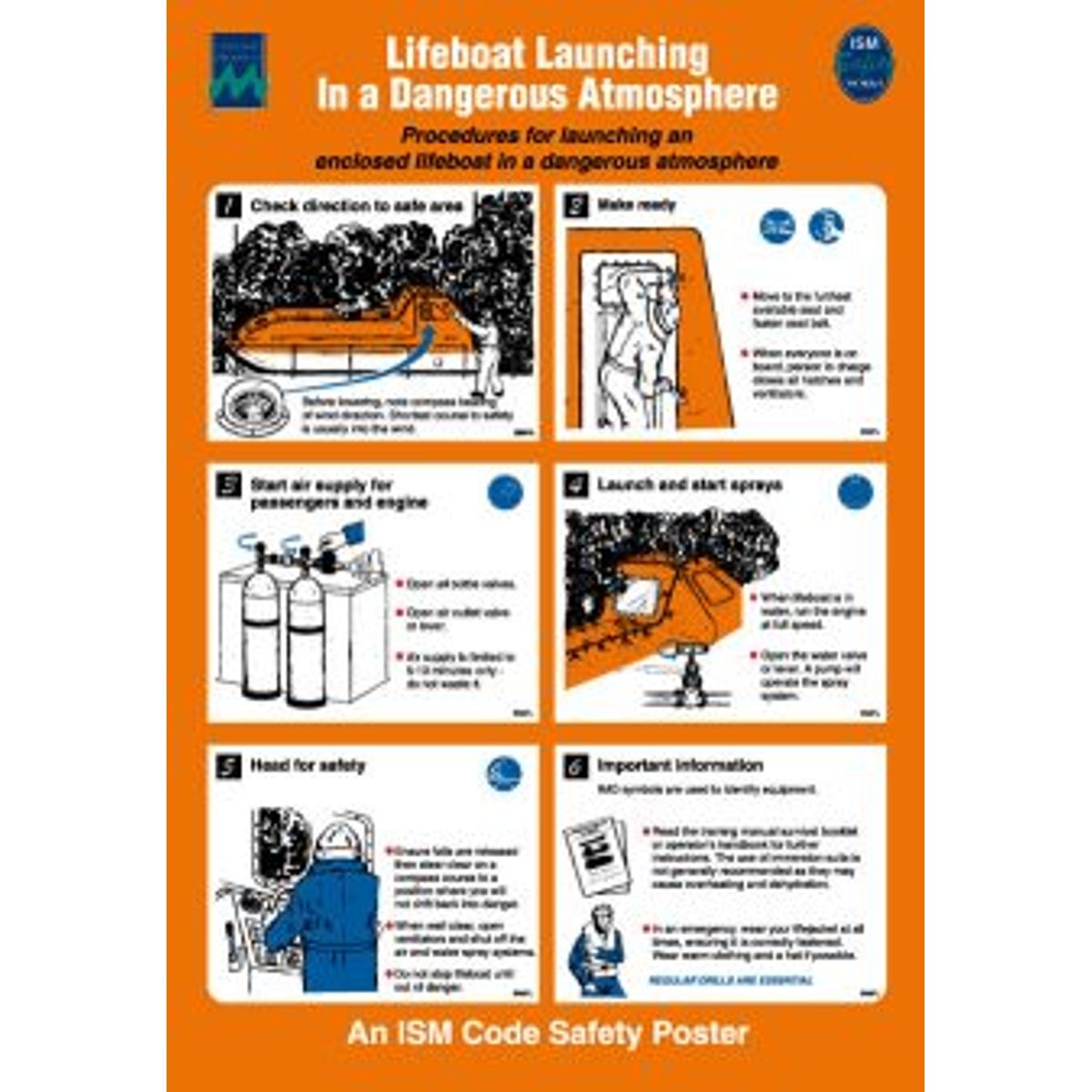 Lifeboat launching - in a dangerous atmosphere - Selvklæbende vinyl - 475 x 330 mm