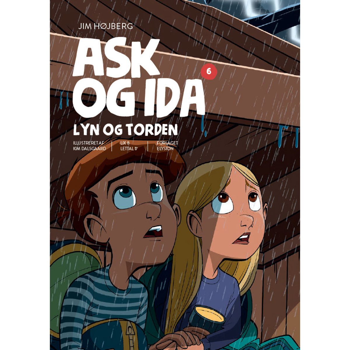 Lyn og torden