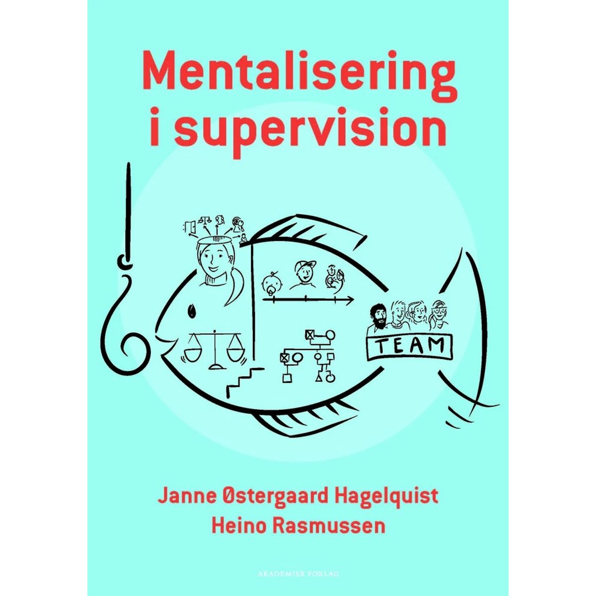 Mentalisering i supervision