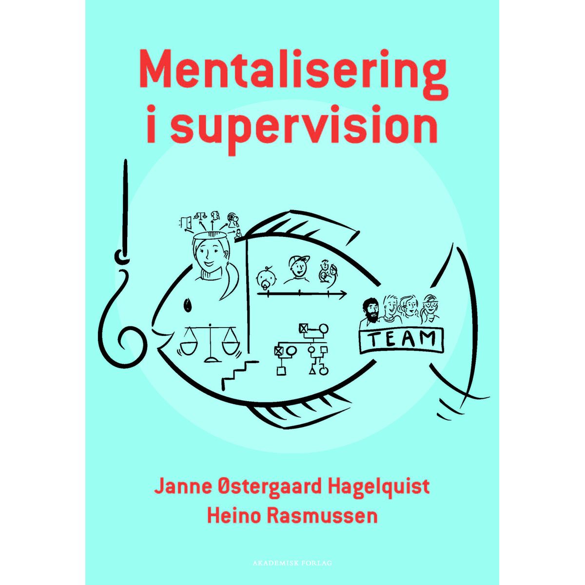 Mentalisering I Supervision - Janne østergaard Hagelquist - Bog