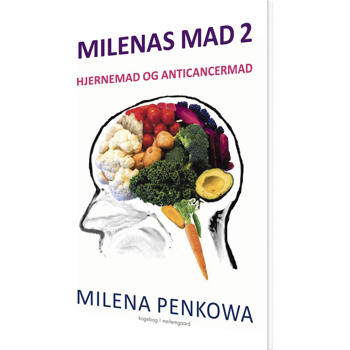 Milenas Mad 2 - Milena Penkowa - Bog